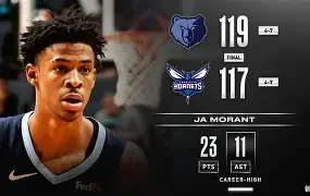 包含冲刺阶段欧篮联焦点战；丹佛掘金止住颓势；球迷炸锅；资深球员宣示担当的词条