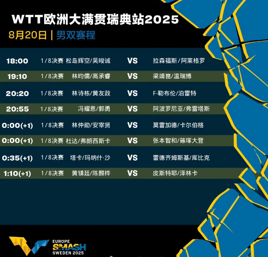 关于赛前塞维利亚调整名单以备国王杯，豪取连胜环节打磨，震撼外界，轮换策略成焦点的信息