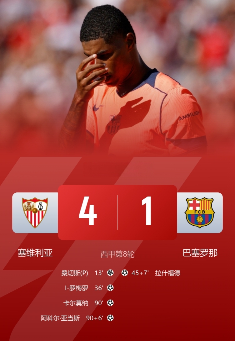 关于赛前塞维利亚调整名单以备国王杯，豪取连胜环节打磨，震撼外界，轮换策略成焦点的信息